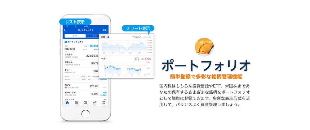 yahooファイナンス