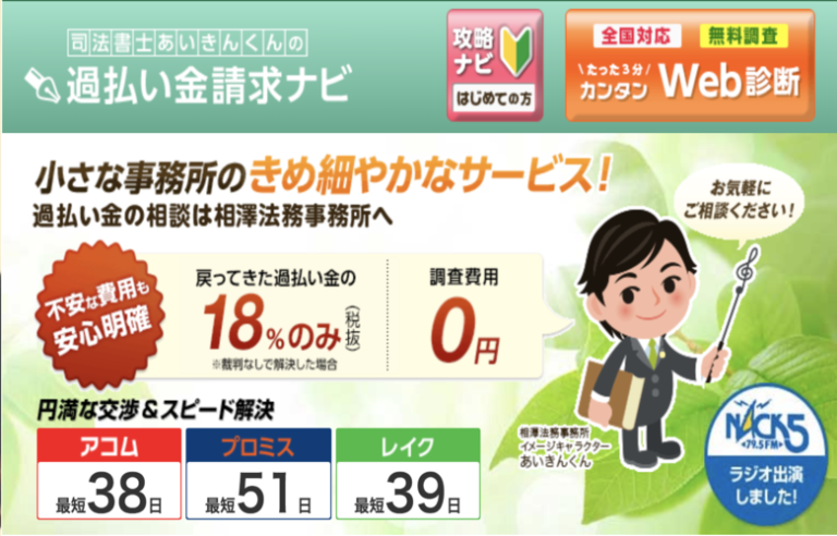 債務整理手数料はどこが一番安い 各手続きごとにランキングで紹介 キクログ